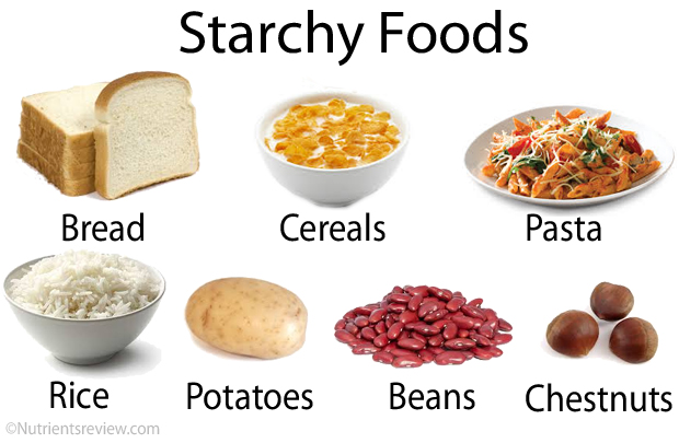 Starch: Foods, Digestion, Glycemic Index